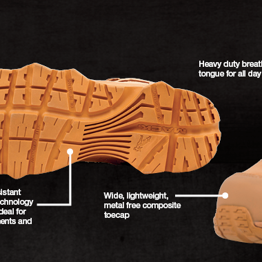 Why Mack Octane Work Boots Are Our Strongest Performer