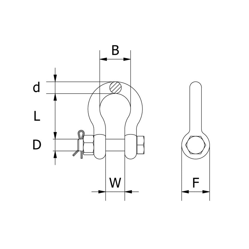 Beaver Grade S Safety Pin Bow Shackle