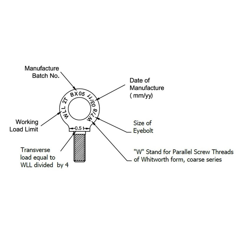 Beaver Lifting Collared Eyebolts with B.S.W Thread