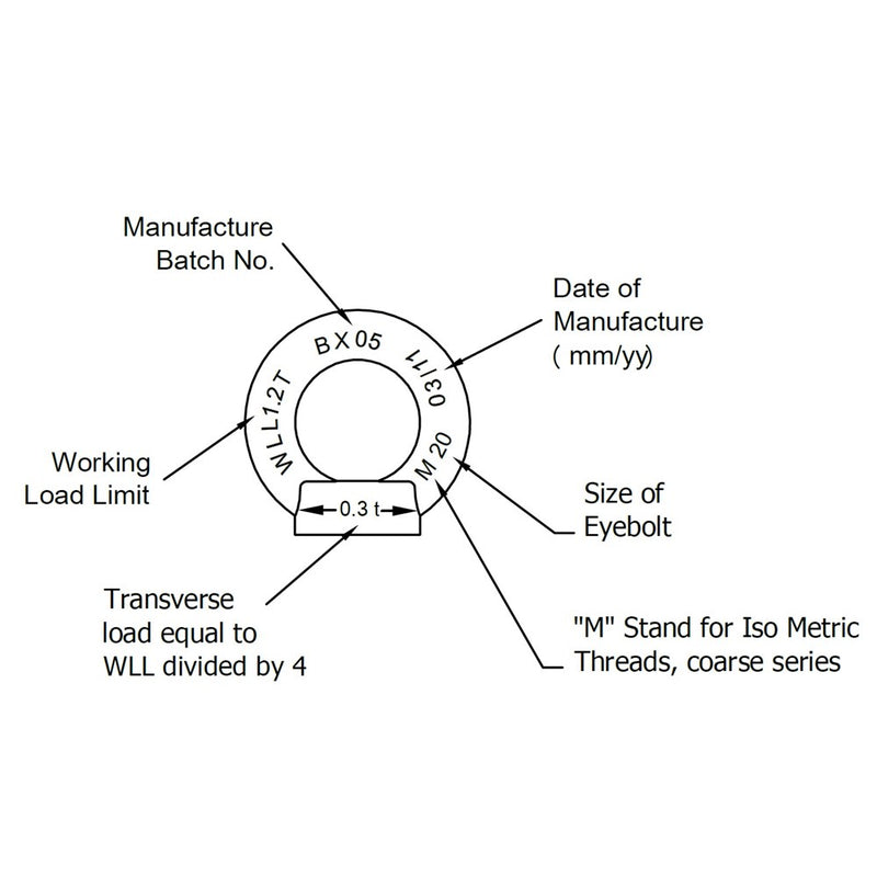 Beaver Metric Shouldered Eye Nuts to DIN 582