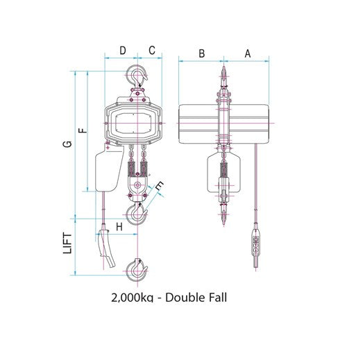 Beaver Liftall Single Phase Electric Hoists