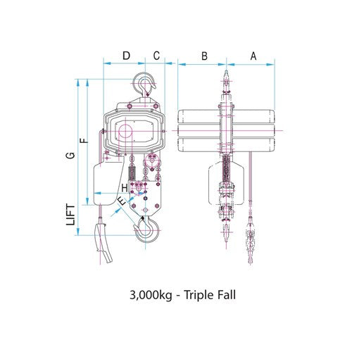 Beaver Liftall Single Phase Electric Hoists