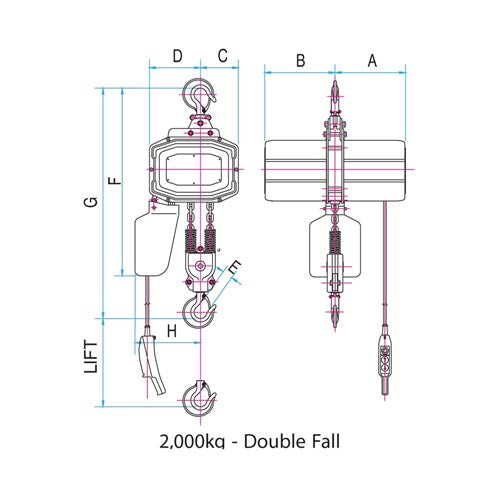 Beaver Liftall Three Phase Electric Hoists