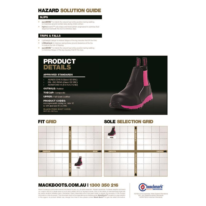 Mack Fuel Womens Slip-On Safety Boots